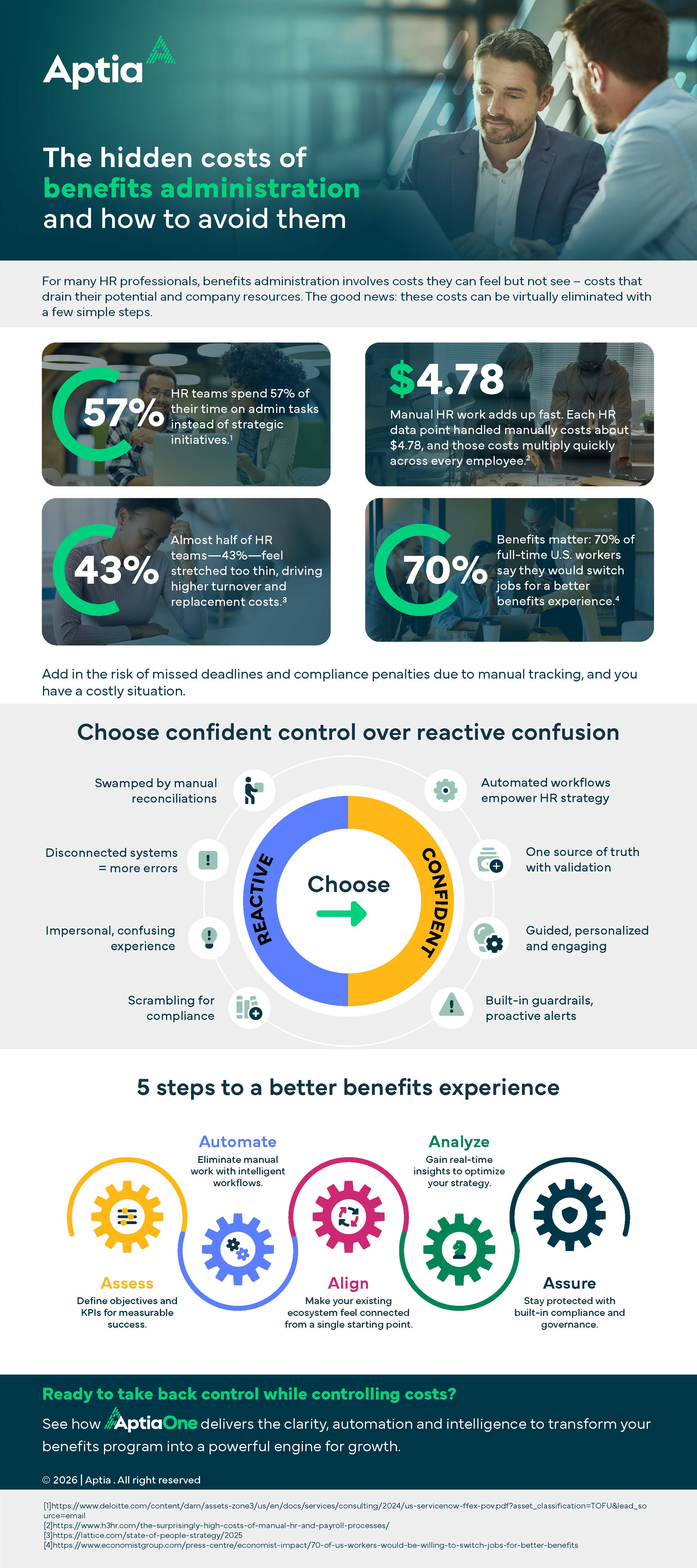 5 Ways Technology Simplifies Open Enrollment